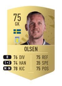 Robin Olsen Common 75 OVR