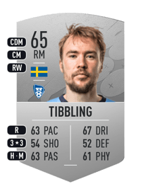 Simon Tibbling Common 65 OVR