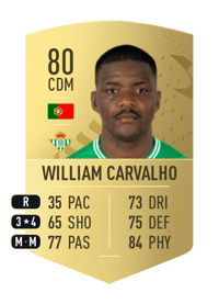 William Carvalho Common 80 OVR