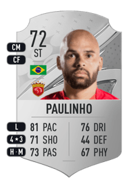 Paulinho Rare 72 OVR