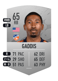 Raymon Gaddis Common 65 OVR