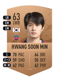Hwang Soon Min Common 63 OVR