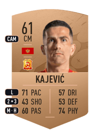 Asmir Kajević Common 61 OVR