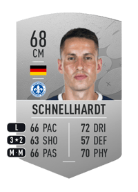Fabian Schnellhardt Common 68 OVR