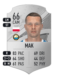 Mateusz Mak Rare 66 OVR