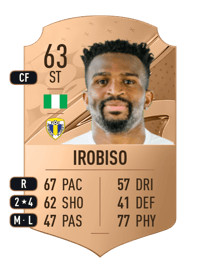 Christian Irobiso Rare 63 OVR