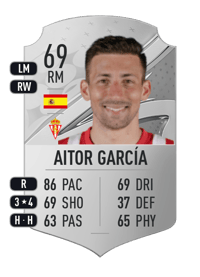 Aitor García Rare 69 OVR