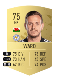 Danny Ward Common 75 OVR