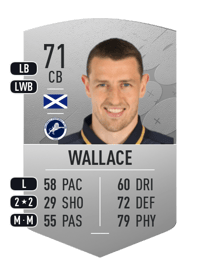 Murray Wallace Common 71 OVR