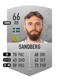 Simon Sandberg Common 66 OVR
