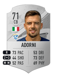 Davide Adorni Rare 71 OVR