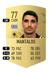 Petros Mantalos Common 77 OVR