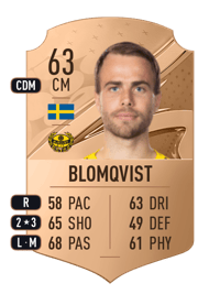 Andreas Blomqvist Rare 63 OVR