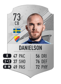 Marcus Danielson Rare 73 OVR