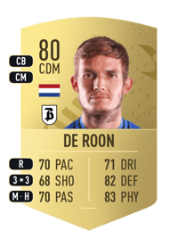 Marten de Roon Common 80 OVR