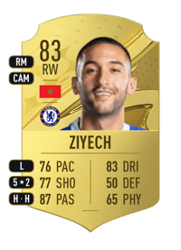 Hakim Ziyech Rare 83 OVR