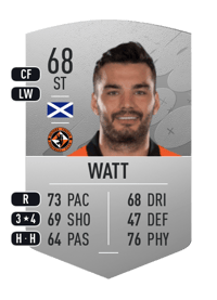 Tony Watt Common 68 OVR
