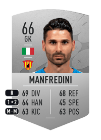 Nicolò Manfredini Common 66 OVR