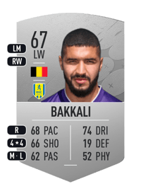 Zakaria Bakkali Common 67 OVR