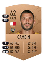 Luke Gambin Common 62 OVR