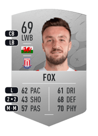 Morgan Fox Common 69 OVR