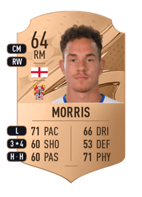 Kieron Morris Rare 64 OVR