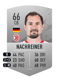 Sebastian Nachreiner Common 66 OVR