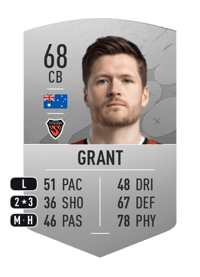 Alex Grant Common 68 OVR