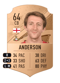 Tom Anderson Rare 64 OVR