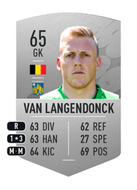 Koen Van Langendonck Common 65 OVR
