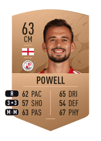 Jack Powell Common 63 OVR