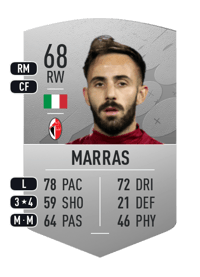 Manuel Marras Common 68 OVR