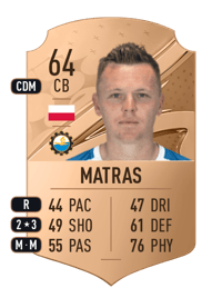 Mateusz Matras Rare 64 OVR