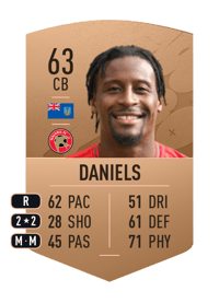 Donervon Daniels Common 63 OVR