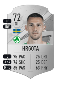 Branimir Hrgota Rare 72 OVR