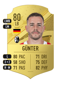 Christian Günter Rare 80 OVR