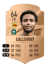 Brendan Galloway Rare 64 OVR