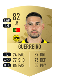 Raphaël Guerreiro Common 82 OVR