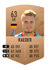 Lukas Raeder Common 63 OVR
