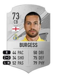 Christian Burgess Rare 73 OVR