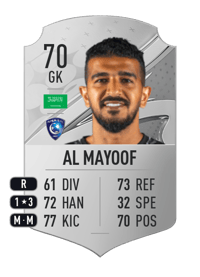 Abdullah Al Mayoof Rare 70 OVR