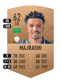 Abdulaziz Majrashi Common 62 OVR