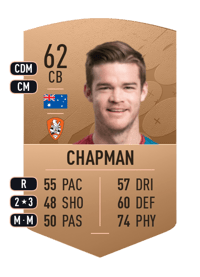 Connor Chapman Common 62 OVR