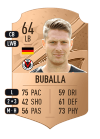 Daniel Buballa Rare 64 OVR