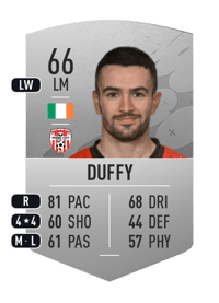 Michael Duffy Common 66 OVR