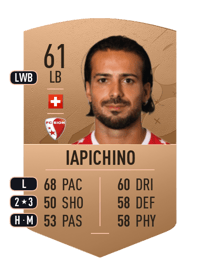 Dennis Iapichino Common 61 OVR