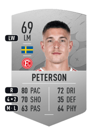 Kristoffer Peterson Common 69 OVR