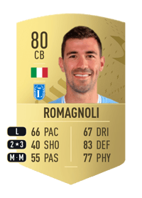Alessio Romagnoli Common 80 OVR