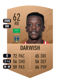Faisal Darwish Common 62 OVR