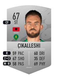 Sokol Çikalleshi Common 67 OVR